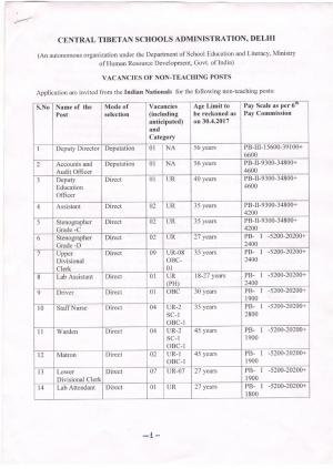 Central Tibetan Schools Administration Recruitment 2017 for 38 Posts of Deputy Directors & Others