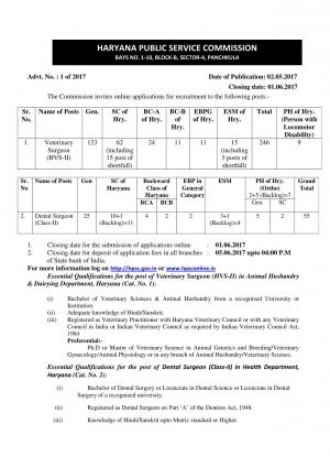 HPSC Recruitment 2017, Apply for 301 Veterinary and Dental Surgeon Posts