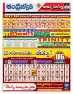 Rajanna Sircilla District