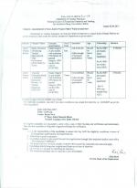 Job Notification / Results