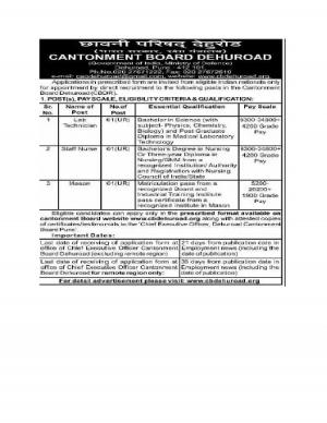 DRDO INMAS Recruitment 2017, Apply for 17 Research Associate and Junior Research Fellow Posts