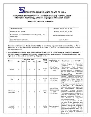 SEBI Recruitment 2017 for 38 Officer Grade A (Assistant Manager) Posts