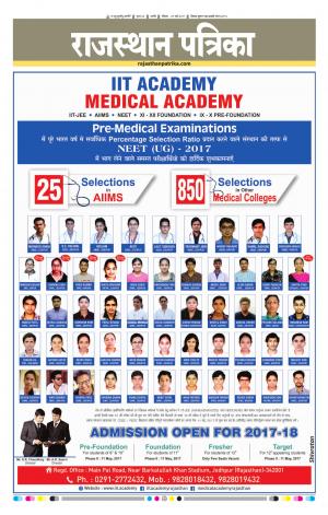 Rajasthan Patrika Nagour