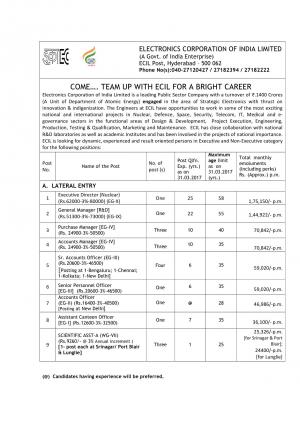 ECIL Recruitment 2017 for 24 Sr. Accounts Officer, Purchase/Accounts Manager & Other posts