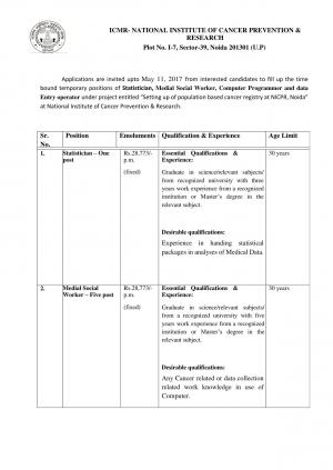 ICMR-NICPR Recruitment 2017 for 09 Medial Social Worker and Other Posts