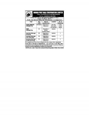 IPRCL Recruitment 2017 for 07 Posts of AGM