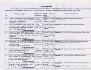 ICFRE Recruitment 2017 for 13 Junior Research Fellows & Field Assistant Posts