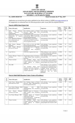 Assam Skill Development Mission Recruitment 2017, 18 Vacancies of Project Assist and Other   