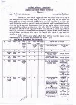 Job Notification / Results