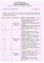 Job Notification / Results