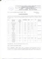 Job Notification / Results