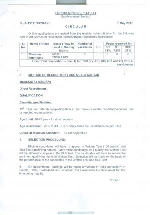 President’s Secretariat Recruitment 2017 for 06 Museum Attendant Posts