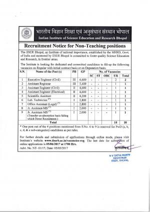 IISERB Recruitment 2017 for 10 Executive Engineer (Civil) and other Posts