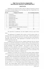 Job Notification / Results