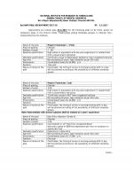 Job Notification / Results