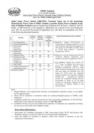 NHDC, Narmada Nagar Recruitment 2017 for 21 Apprentice Posts  