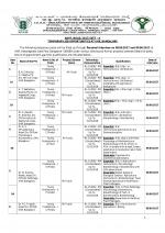 Job Notification / Results