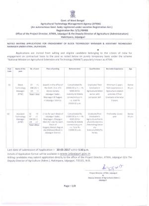 ATMA Recruitment 2017 for 13 BTM and ATM Posts  