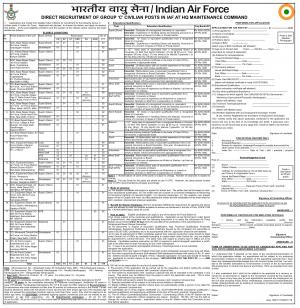 Indian Air Force Recruitment 2017 for 174 Group C Civilian Posts