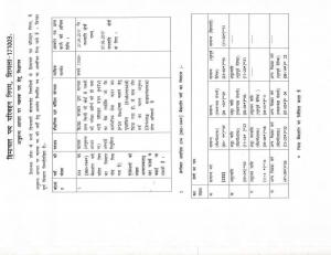 Himachal Road Transport Corporation jobs for Drivers