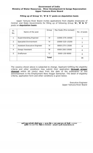 MoWR Recruitment 2017, Apply 14 Group A, B and C Posts 