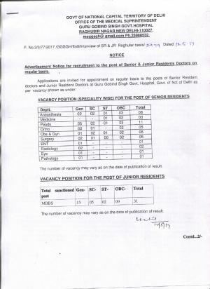 GGSGH Recruitment 2017 for 31 Jr. & Sr. Resident Doctor Posts  