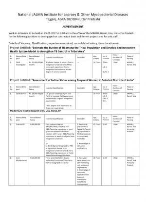 NJILOMD Recruitment 2017 for 08 Field Worker and Other Posts  