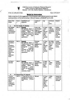 ICAR- DCFR Recruitment 2017 for 05 JRF and SRF Post