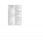 Job Notification / Results