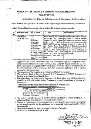 District and Session Judge Recruitment 2017 for 12 Stenographer Gr.II Posts
