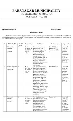 Baranagar Municipality Recruitment 2017, 175 Vacancies for Group D and Other Posts 