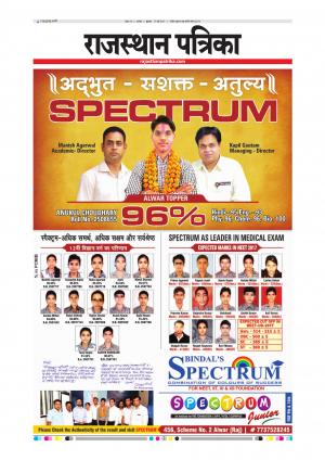 Alwar City Rajasthan Patrika