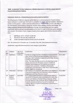 Job Notification / Results