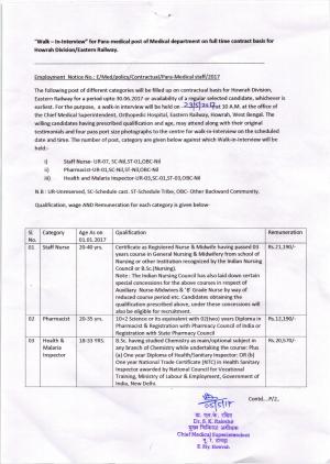 Eastern Railway Recruitment 2017 for 16 Staff Nurse and Other Posts