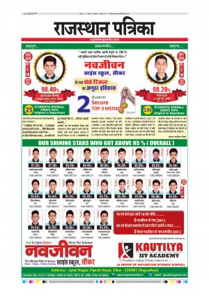  Rajasthan Patrika Sawaimadhopur
