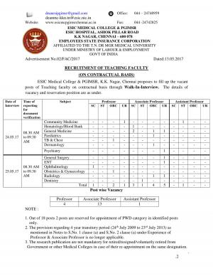 ESIC PGIMSR Chennai Recruitment 2017, 18 Vacancies for Professor, Assistant Professor and Other 