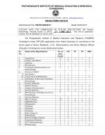 Job Notification / Results