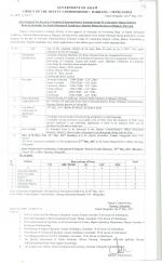 Job Notification / Results