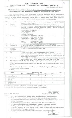 Deputy Commissioner Darrang Recruitment 2017 for 19 Laboratory Bearer and Other Posts