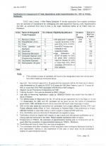 Job Notification / Results