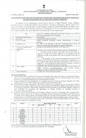 Deputy Commissioner, Darrang Recruitment 2017 for 30 Assistant Professors Posts