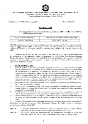 Eastern Coast Railway Recruitment 2017 for 288 Posts of Apprentices