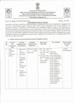 Job Notification / Results