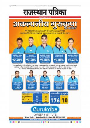 Alwar City Rajasthan Patrika