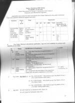 Job Notification / Results