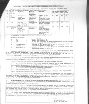 HQ PH & HP (I) Sub Area, Ambala Cantt Recruitment 2017 for 05 Messenger & Other Posts
