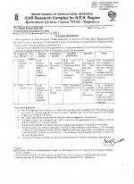 Job Notification / Results