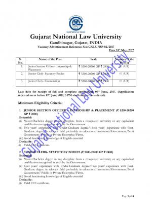 Gujarat Law University Recruitment 2017 for 03 Junior Clerk & Other Posts