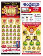 BHADRADRI KOTHAGUDEM