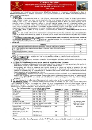 Join Indian Army, Apply for 12 Vacancies under Army Educational Corps for Permanent Commission